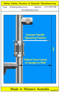 Eyewash/Shower Position