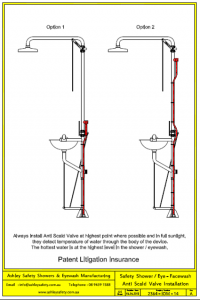 Anti-Scald Valve Installation Diagram