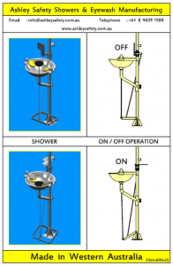 Eye/Face-wash with Shower Operation